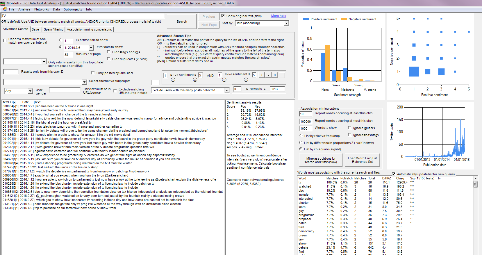 Mozdeh main interface